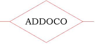 Addoco, Inc.